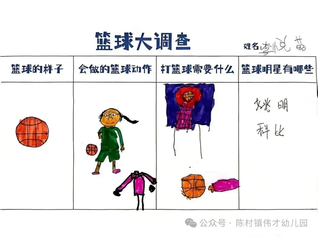 如何利用力量训练提高篮球运动员的弹跳力?_0